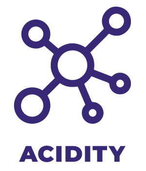 Acidity Icon.